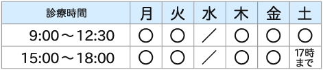 診療時間